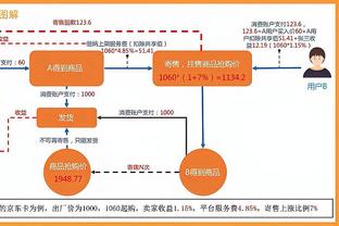 乔治：今天我们投不进球 唯一能做的就是让对手也投不进