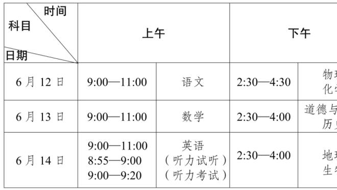 马德兴：国足亚洲杯对手塔吉克队将赴阿联酋备战，或与越南热身