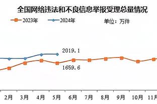 betway体育app下载地址截图3