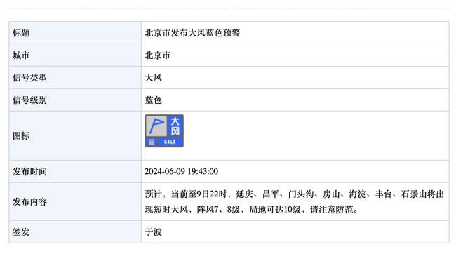 30万镑周薪啊❗20场仅2球！拉什福德替补登场，0射门0进球……